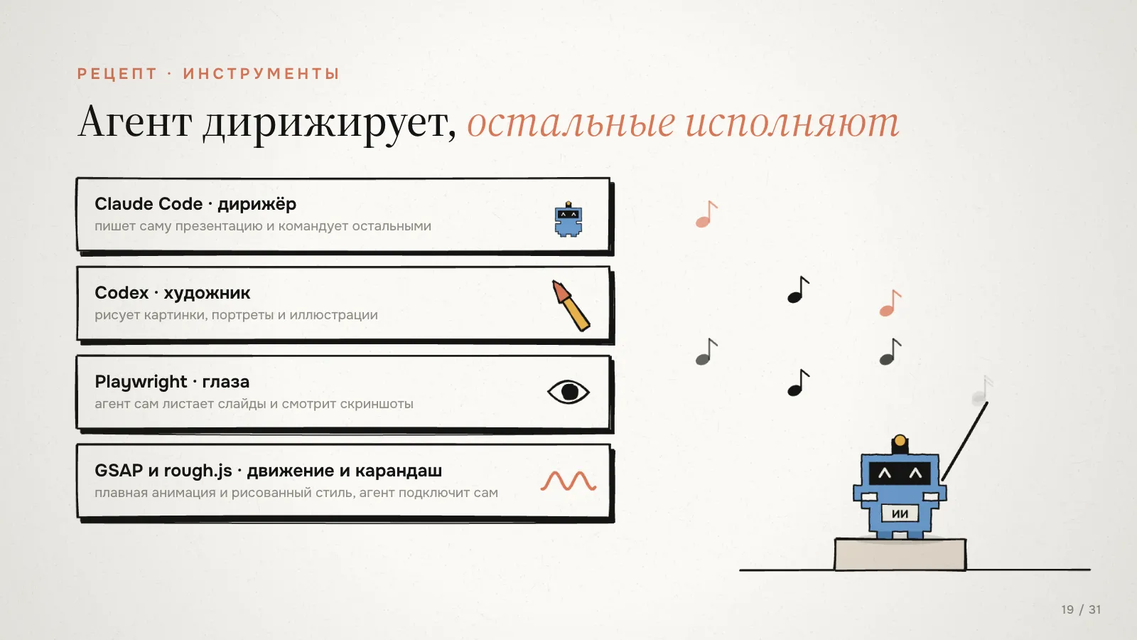 Слайд «Агент дирижирует, остальные исполняют»