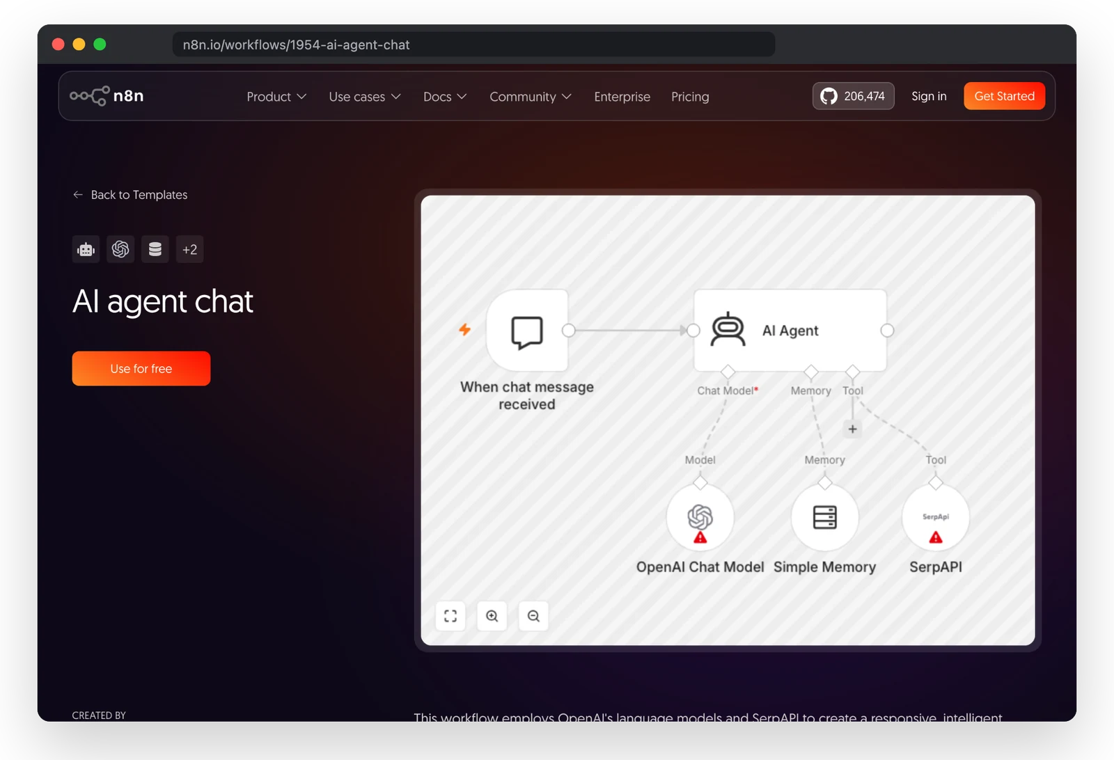 Готовый шаблон AI agent chat на сайте n8n: чат запускает узел AI Agent, снизу к нему подключены модель, память Simple Memory и инструмент поиска SerpAPI.