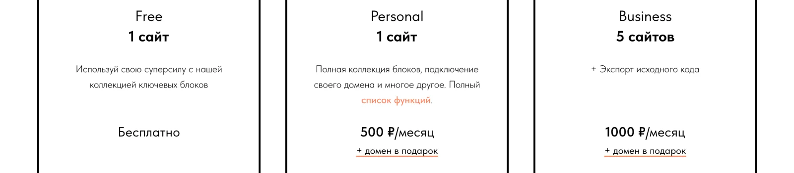 Тарифы Тильды при оплате за год: Personal для одного сайта, Business для пяти.