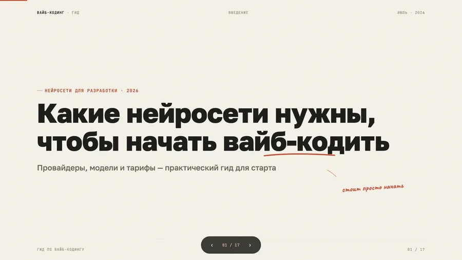 Слайд: Какие нейросети нужны для вайбкодинга